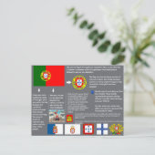 cartão postal Portugal ポストカード (スタンド正面)