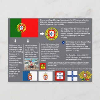 cartão postal Portugal ポストカード