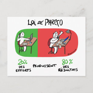 Carteのコーチング「Loi de Pareto」 ポストカード