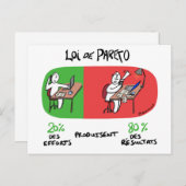Carteのコーチング「Loi de Pareto」 ポストカード (正面/裏面)