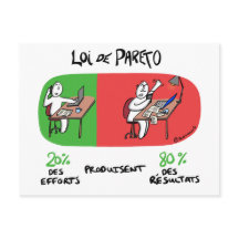 Carteのコーチング「Loi de Pareto」