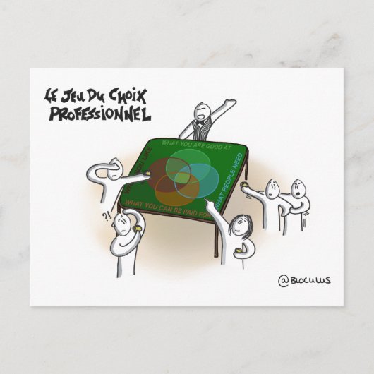Carte coaching "Jeu du choix professionnel" ポストカード (正面)