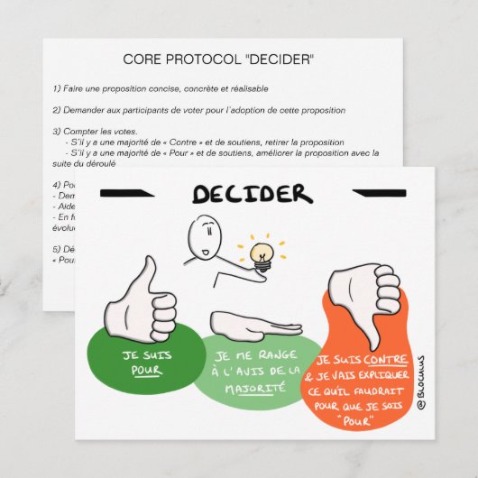 Carte Core Protocol : Decider ポストカード (正面/裏面)
