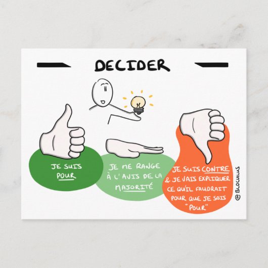 Carte Core Protocol : Decider ポストカード (正面)