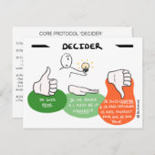 Carte Core Protocol : Decider ポストカード (正面/裏面)