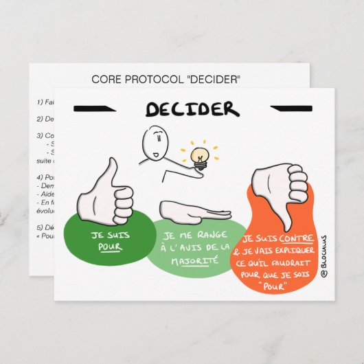 Carte Core Protocol : Decider ポストカード (正面/裏面)