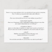 Carte de Coaching "Réalisation de soi" ポストカード (裏面)