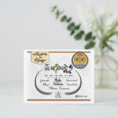 Carte leçons de voyage : « Om Ma Ni Pad Me Hum » ポストカード (スタンド正面)