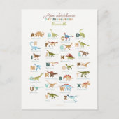 Carte Postale Abécédaire Dinosaures (Français) ポストカード (正面)