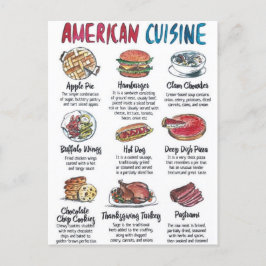 Carte Postale American cuisine ポストカード