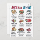 Carte Postale American cuisine ポストカード (正面/裏面)