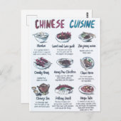 Carte Postale Chinese cuisine ポストカード (正面/裏面)