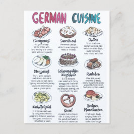 Carte Postale German cuisine ポストカード