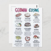 Carte Postale German cuisine ポストカード (正面/裏面)
