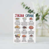 Carte Postale Italian cuisine ポストカード (スタンド正面)