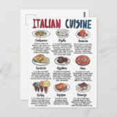 Carte Postale Italian cuisine ポストカード (正面/裏面)