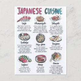 Carte Postale Japanese cuisine ポストカード