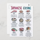 Carte Postale Japanese cuisine ポストカード (正面/裏面)