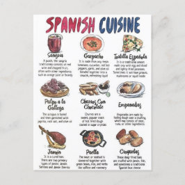 Carte Postale Spanish cuisine ポストカード