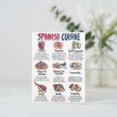 Carte Postale Spanish cuisine ポストカード (スタンド正面)