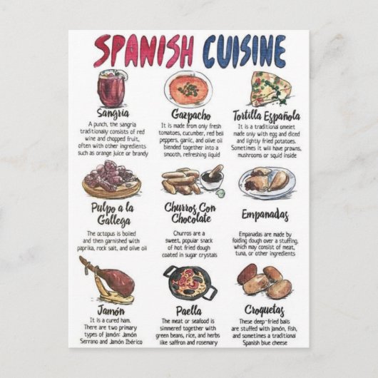 Carte Postale Spanish cuisine ポストカード (正面)