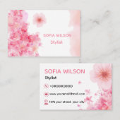 Cartes de visite Standard : 8,5 cm x 5,5 cm 名刺 (正面/裏面)