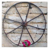 Cartwheelsを実行する。 タイル (正面)