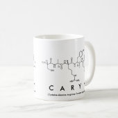 Carynペプチド名mug コーヒーマグカップ (正面右)