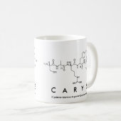 Carysペプチド名mug コーヒーマグカップ (正面右)