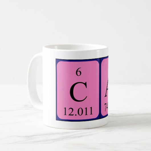 Casの定期テーブル名の重複 コーヒーマグカップ (正面左)