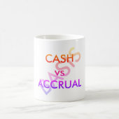 「CASHとACCRUALの基準」 コーヒーマグカップ (中央)