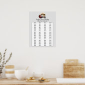 CASINOパーティーシー結婚ト記号、座席チャート ポスター (キッチン)