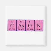 Cason周期表名磁石 マグネット (正面)