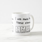 Caspar定期テーブル名mag コーヒーマグカップ (正面右)