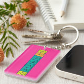 Cassondra定期テーブル名キーリング キーホルダー (正面右)