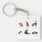 Catコマンド キーホルダー (正面)