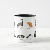 Catコマンド マグカップ (中央)