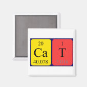 Cat周期表名マグネット マグネット (正面/裏面)