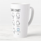 Cat感覚グラフ カフェラテマグ (右アングル)