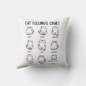 Cat感覚グラフ クッション (裏面)