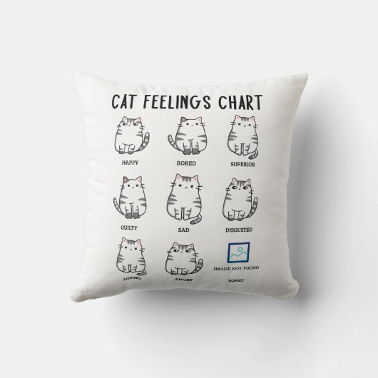 Cat感覚グラフ クッション (裏面)
