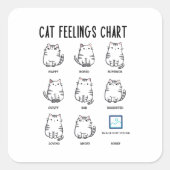 Cat感覚グラフ スクエアシール (正面)