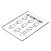 Cat感覚グラフ ノートブック (左側)