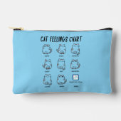 Cat Feelings Chart アクセサリーポーチ (正面)