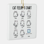 Cat Feelings Chart セラミックオーナメント (右)