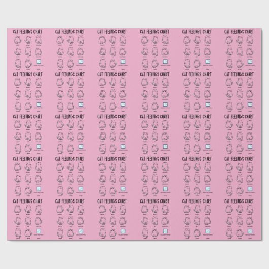Cat Feelings Chart ラッピングペーパー (フラット)