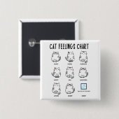 Cat Feelings Chart 缶バッジ (正面&裏面)