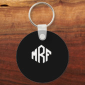  cat  Keychain キーホルダー (裏面)