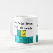 Cat Person定期的なテーブル名mag コーヒーマグカップ (正面左)