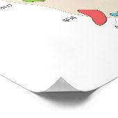 Cat Veterinary Dental Chart ポスター (角)